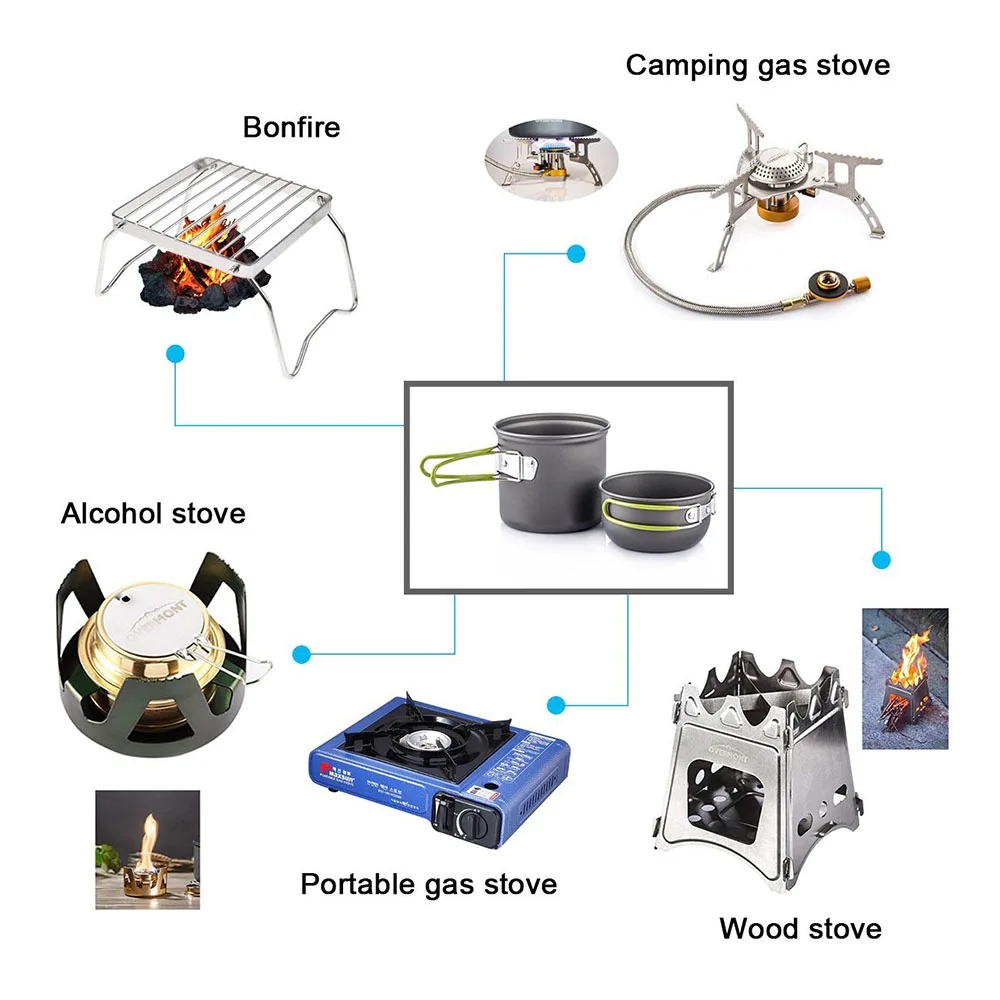 Camping Cookware Mess Kit Ultr - Camping Cooking Essentials 评论和价格