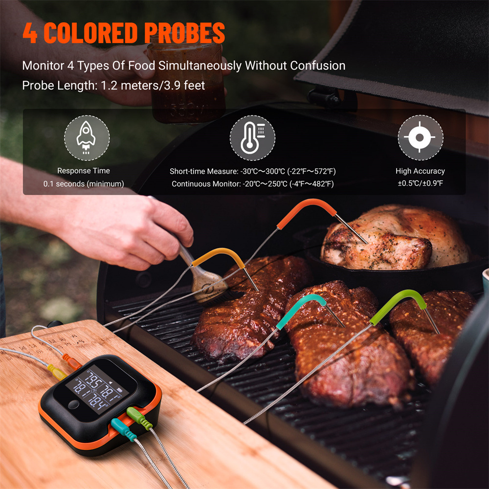 INKBIRD Bluetooth Meat Thermom - Meat Thermometer Camp 评论和价格